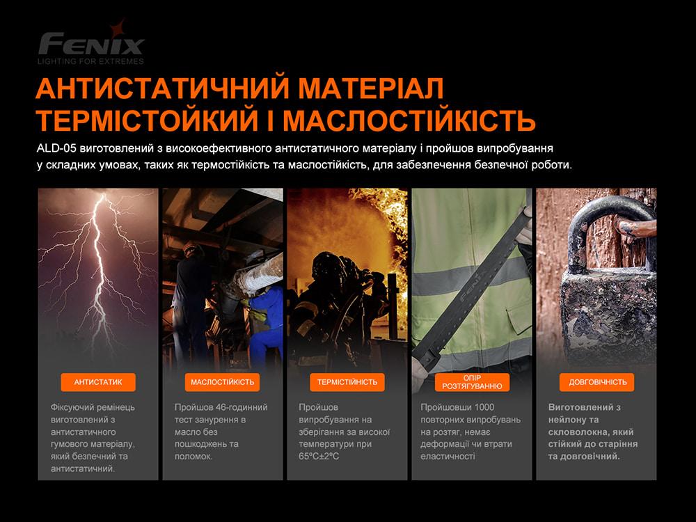 Універсальне кріплення на шолом з пов'язкою Fenix ALD-05 - фото 5