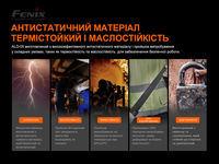 Універсальне кріплення на шолом з пов'язкою Fenix ALD-05 - фото 5