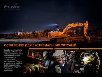 Фото Універсальне кріплення на шолом з пов'язкою Fenix ALD-05