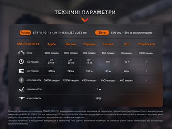 Фото Ліхтар тактичний Fenix PD36R Pro RED PD36RPRORED