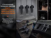 Ліхтар професіональний Fenix WF26R з магнітною зарядкою - фото 20