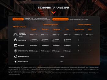 Фото Ліхтар професіональний Fenix WF26R з магнітною зарядкою