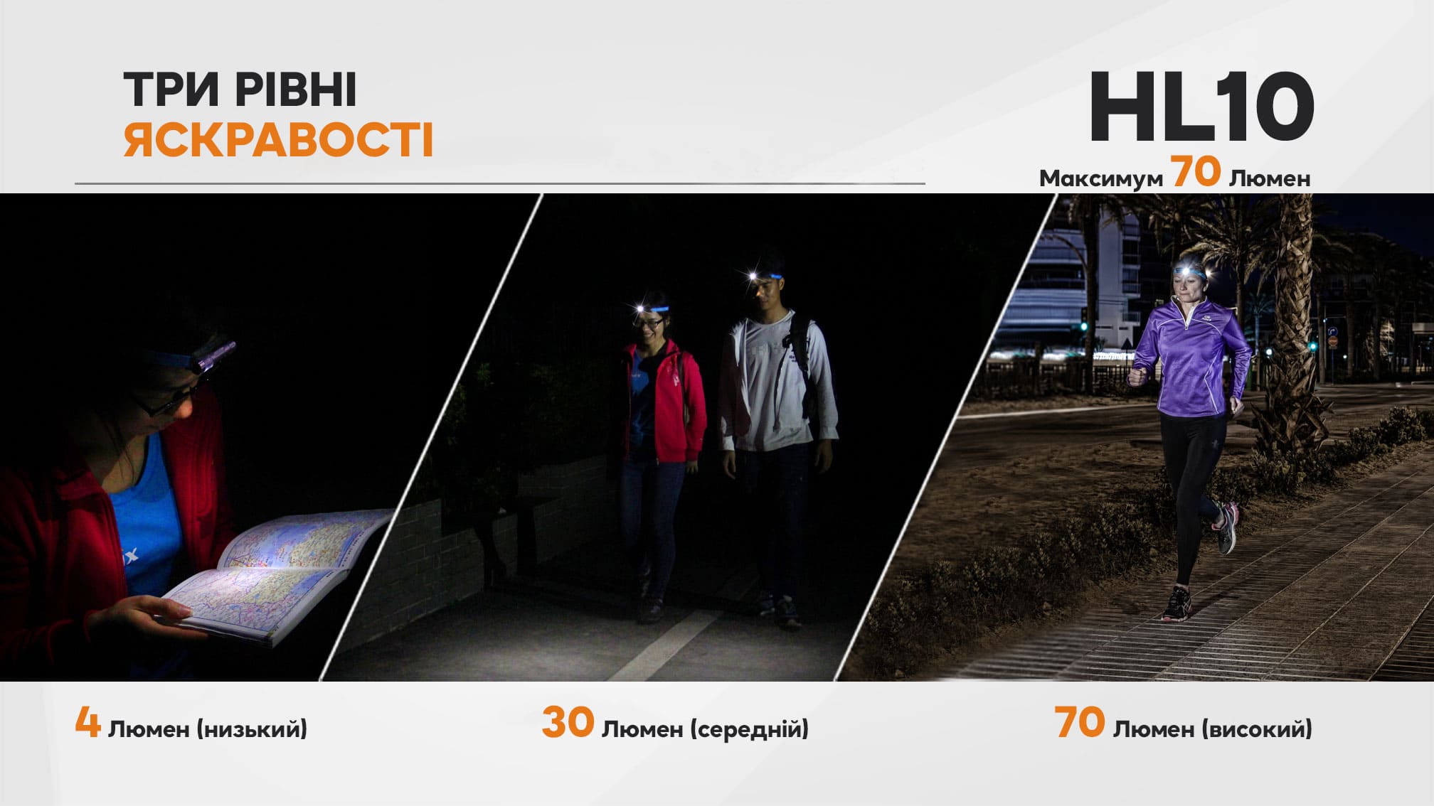 Ліхтар налобний Fenix HL10 black HL10bk - фото 10