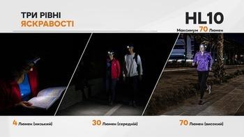 Фото Ліхтар налобний Fenix HL10 purple HL10p