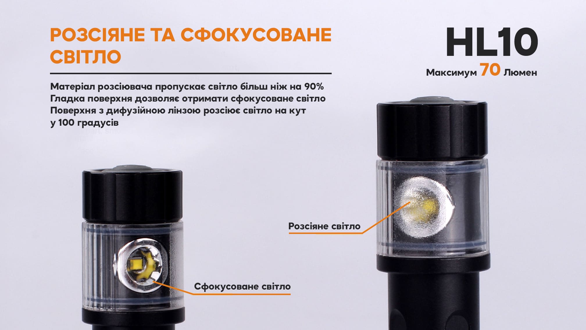 Ліхтар налобний Fenix HL10 purple HL10p - фото 7