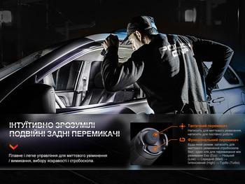 Фото Ліхтар тактичний акумуляторний Fenix PD35R