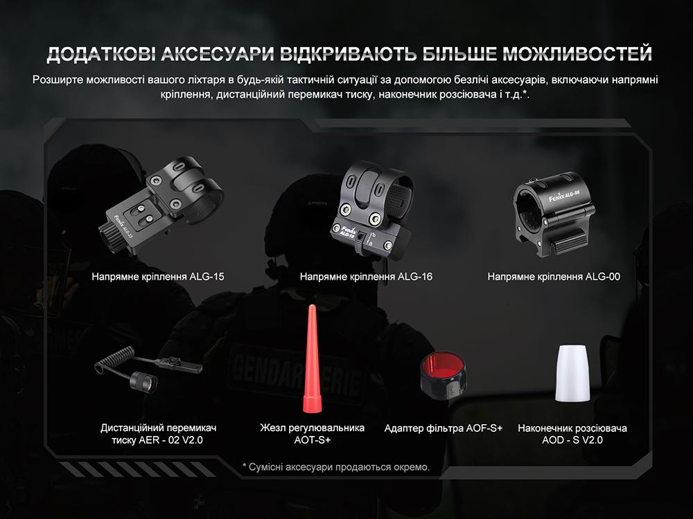Ліхтар тактичний акумуляторний Fenix PD35R - фото 7