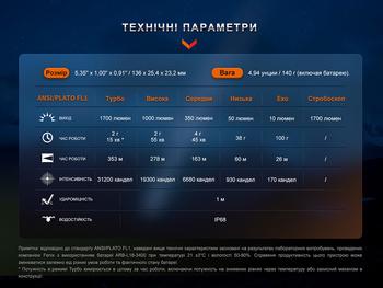 Фото Ліхтар тактичний акумуляторний Fenix PD35R