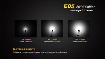 Фото Ліхтар ручний Fenix E05 XP-E2 R3 чорний E05XP-E2R3