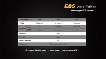 Фото Ліхтар ручний Fenix E05 XP-E2 R3 чорний E05XP-E2R3