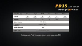 Фото Ліхтар ручний Fenix PD35 XM-L2 U2