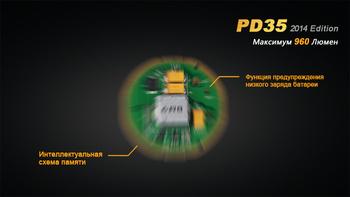 Фото Ліхтар ручний Fenix PD35 XM-L2 U2