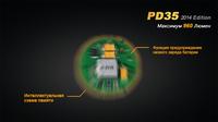 Ліхтар ручний Fenix PD35 XM-L2 U2 - фото 4