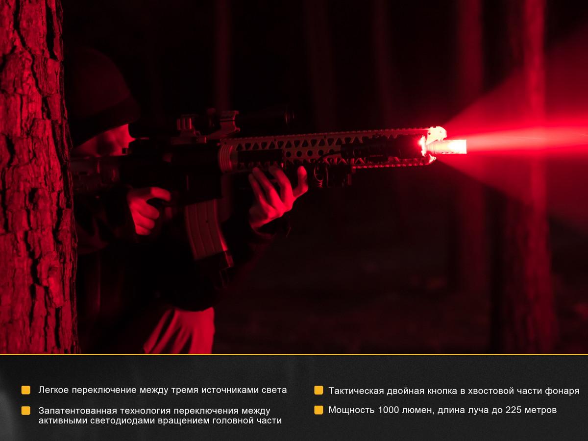 Ліхтар ручний Fenix TK25RB - фото 15