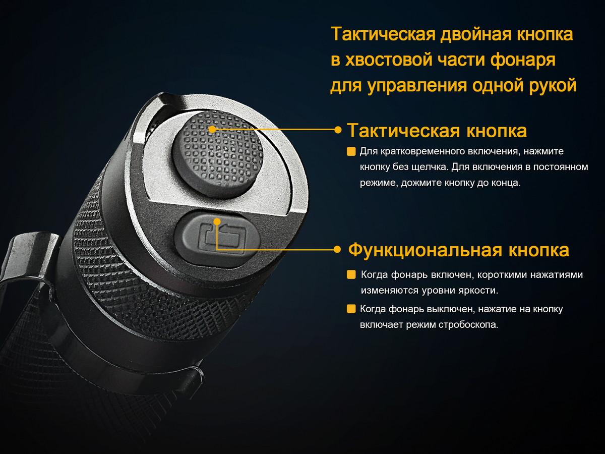 Ліхтар ручний Fenix TK25RB - фото 10