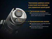 Ліхтар ручний Fenix TK25RB - фото 10
