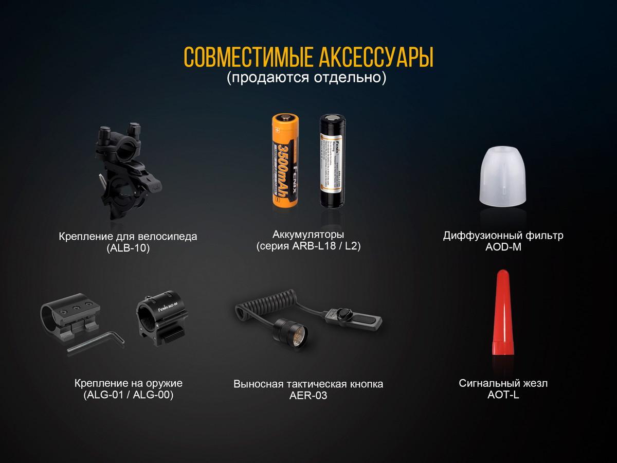 Ліхтар ручний Fenix TK25RB - фото 8