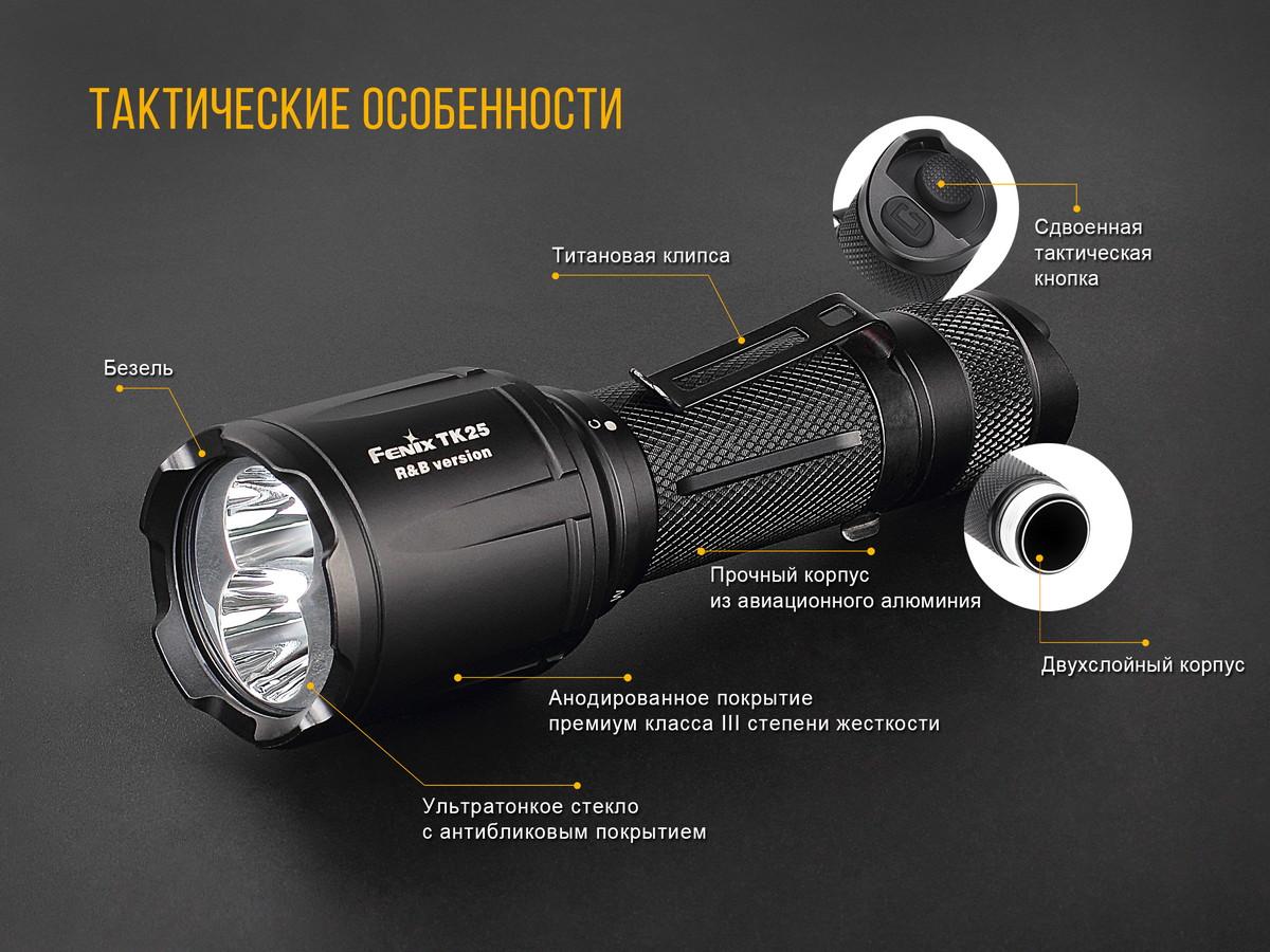 Ліхтар ручний Fenix TK25RB - фото 7
