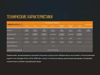 Фото Ліхтар ручний Fenix TK25RB