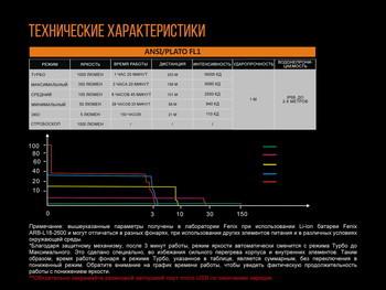 Фото Ліхтар ручний Fenix UC30 2017 XP-L HI UC302017