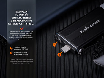 Фото Комплект з двух ліхтарів Fenix E-SPARK