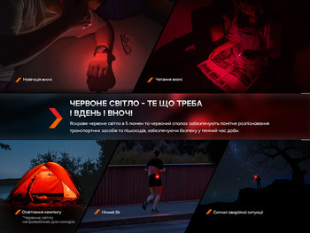 Фото Комплект з двух ліхтарів Fenix E-SPARK