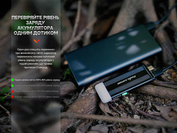 Фото Комплект з двух ліхтарів Fenix E-SPARK