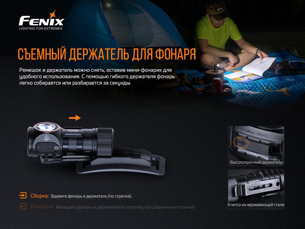 Комплект ліхтар ручний Fenix C6 V3.0 C6V30 + налобний Fenix HM50R V2.0 HM50RV20 - фото 6