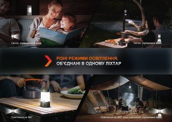 Фото Ліхтар кемпінговий Fenix CL26R Pro, темно-зелений