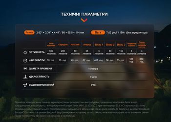 Фото Ліхтар кемпінговий Fenix CL26R Pro, темно-зелений