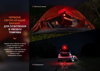 Фото Ліхтар кемпінговий Fenix CL26R Pro, сірий камуфляж