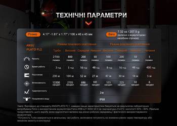 Фото Ліхтар налобний Fenix HM71R