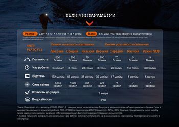 Фото Ліхтар налобний Fenix HL32R-T чорний