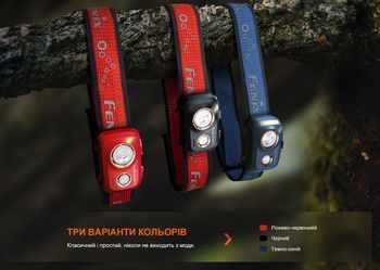 Фото Ліхтар налобний Fenix HL32R-T синій