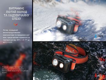 Фото Ліхтар налобний Fenix HL32R-T синій