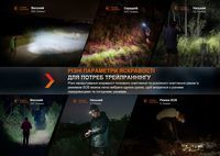 Ліхтар налобний Fenix HL32R-T червоний - фото 20