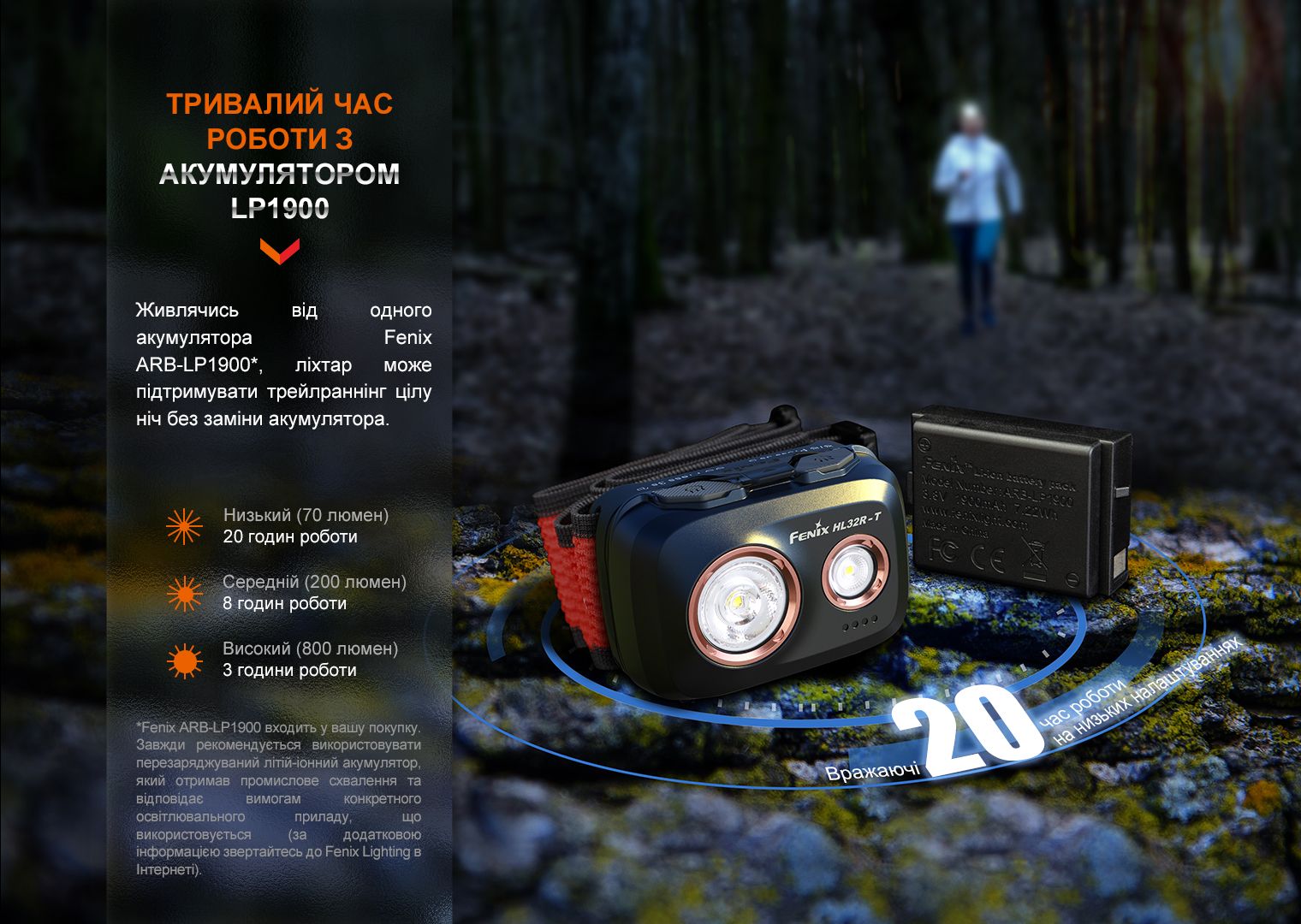 Ліхтар налобний Fenix HL32R-T червоний - фото 16
