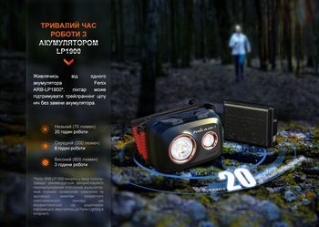 Фото Ліхтар налобний Fenix HL32R-T червоний