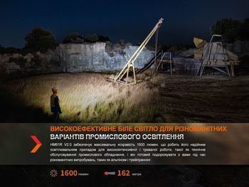 Фото Мультиліхтар Fenix HM61R V2.0