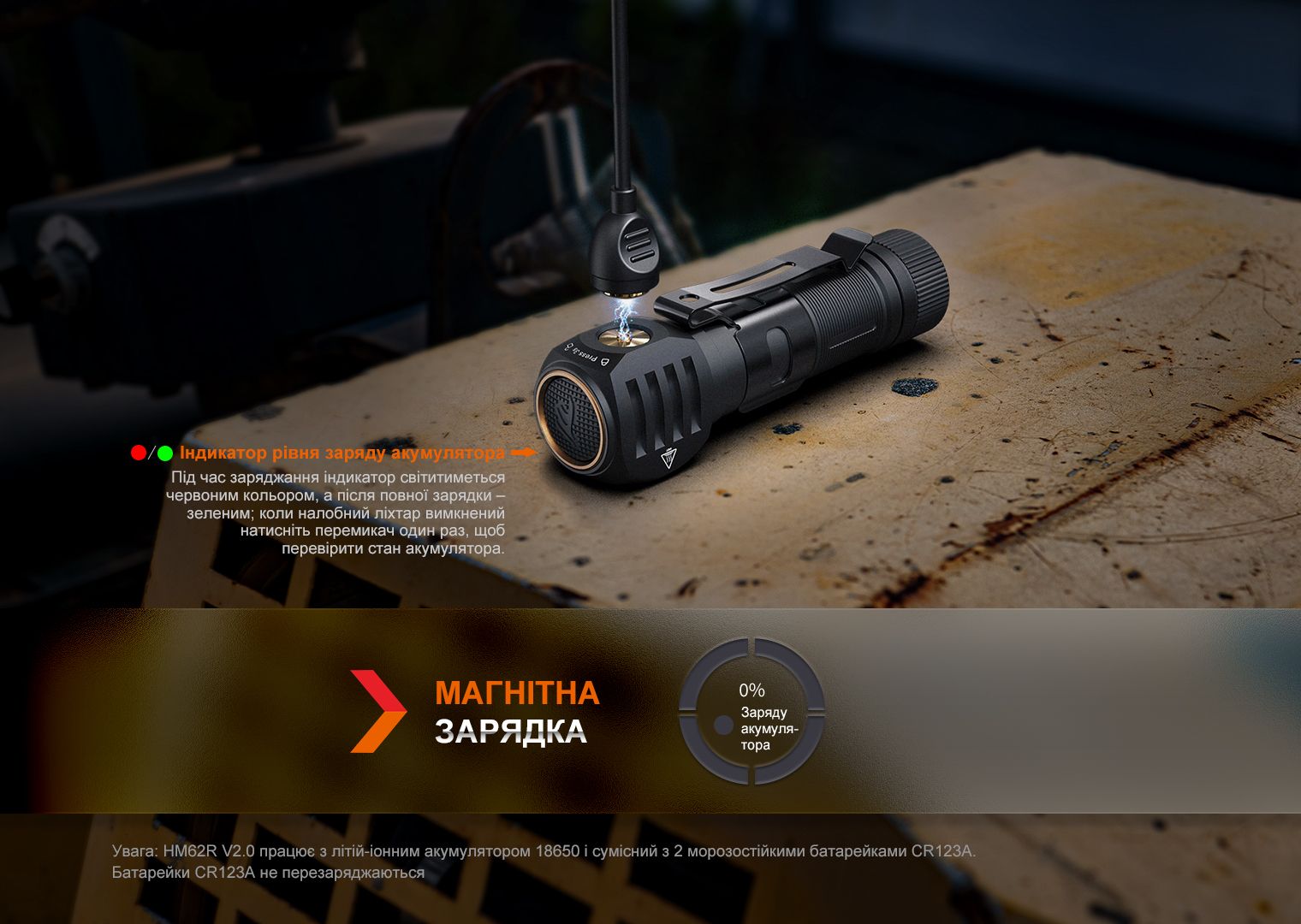 Мультиліхтар Fenix HM61R V2.0 - фото 16
