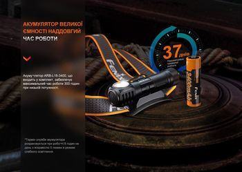 Фото Мультиліхтар Fenix HM61R V2.0