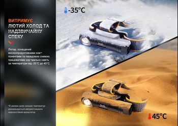 Фото Мультиліхтар Fenix HM61R V2.0