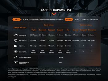 Фото Мультиліхтар Fenix HM61R V2.0