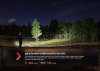 Ліхтар налобний Fenix HL16 AAA чорний - фото 18