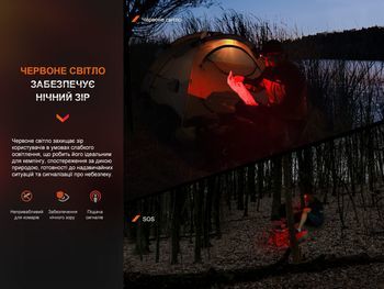 Фото Ліхтар налобний Fenix HL16 AAA чорний