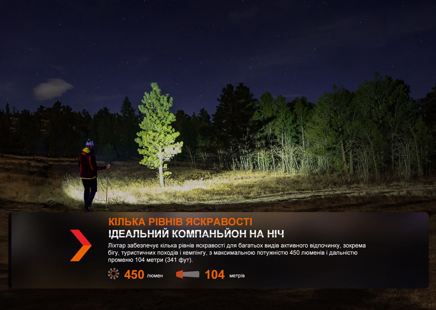 Ліхтар налобний Fenix HL16 AAA світло-зелений - фото 19