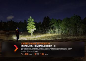 Фото Ліхтар налобний Fenix HL16 AAA світло-зелений
