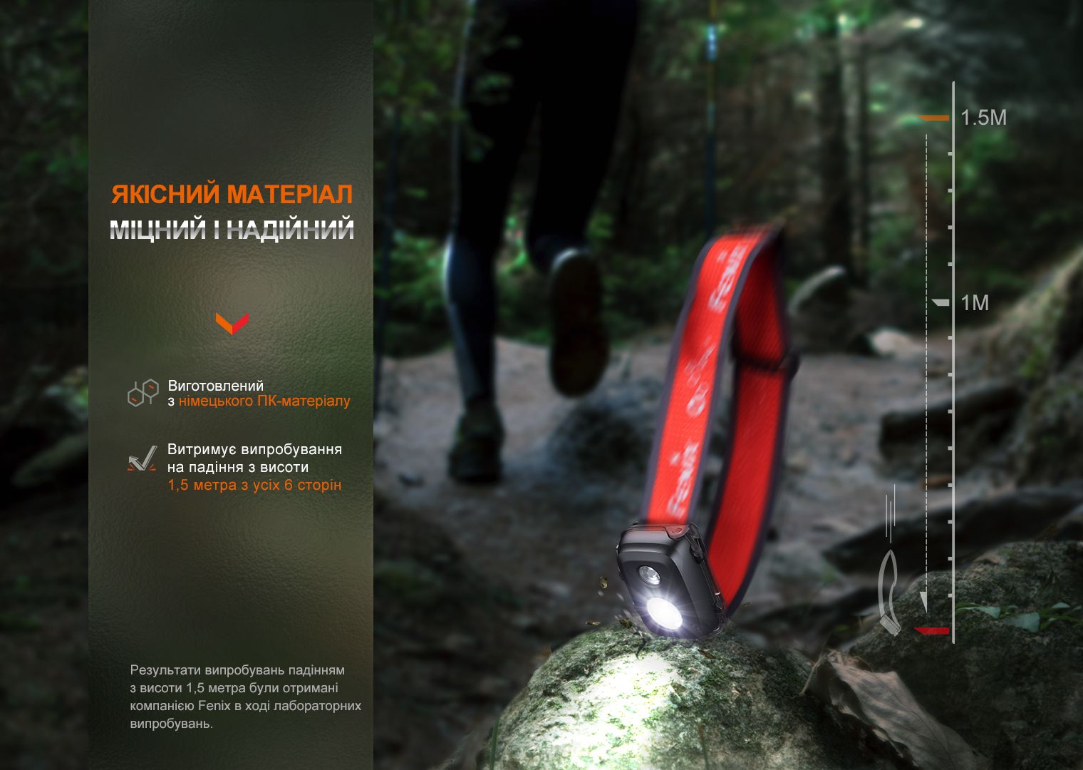 Ліхтар налобний Fenix HL16 AAA світло-зелений - фото 12