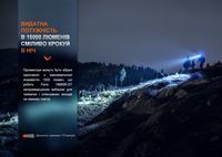 Ліхтар налобний для бігу Fenix HM65R-DT, чорний - фото 20