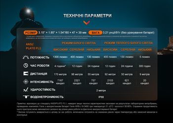 Фото Ліхтар налобний для бігу Fenix HM65R-DT, чорний